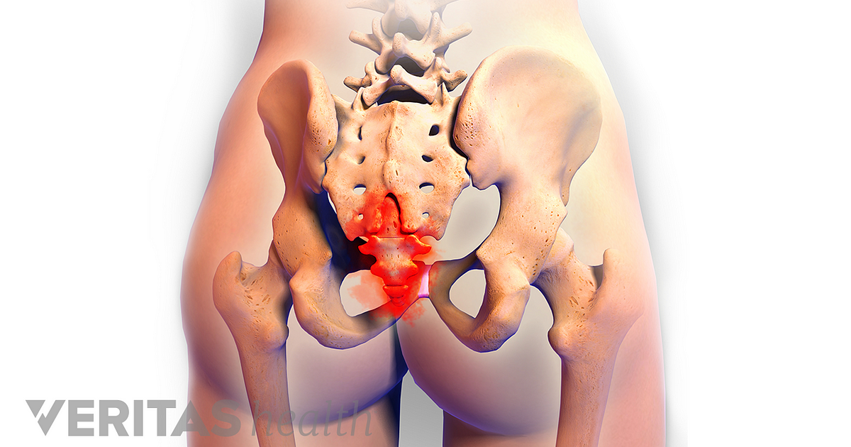 bottom spine pain Vagina and penish